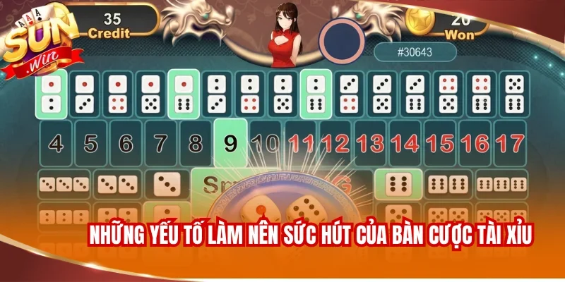 Những yếu tố làm nên sức hút của bàn cược Tài Xỉu