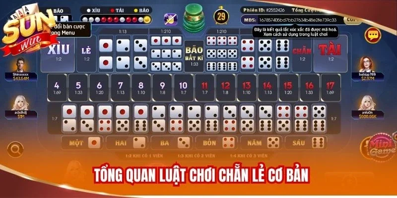 Tổng quan luật chơi chẵn lẻ cơ bản