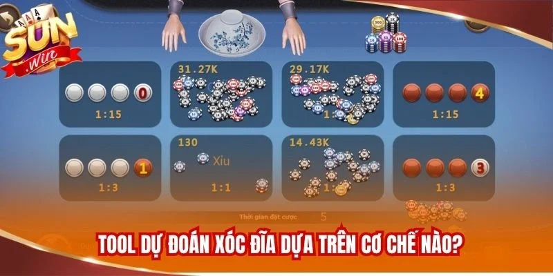 Tool dự đoán xóc đĩa dựa trên cơ chế nào?